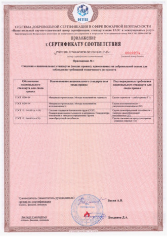 Пожарный сертификат-2.jpg