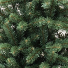 Детализация веток