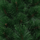 Детализация веток