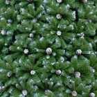 Детализация веток