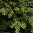 Детализация веток