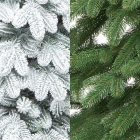 Детализация веток