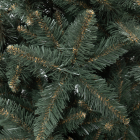 Детализация веток