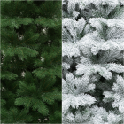 Детализация веток