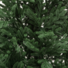 Детализация веток