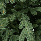 Детализация веток