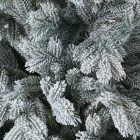 Детализация веток