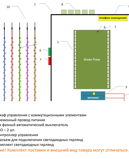 Комплект освещения Хамелеон RGB для елей высотой 14 м., 24 шт.*15 м., Green Trees (Ham14)