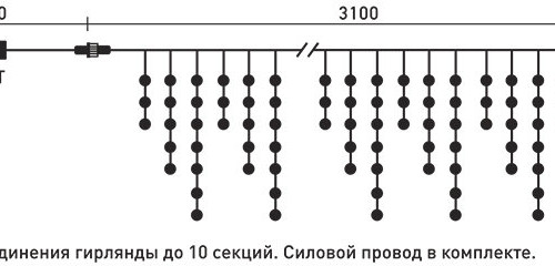 Светодиодная бахрома 3,1*0,5 м., 150 красных LED ламп, прозрачный провод ПВХ, LTC (PIL150-10-2R)