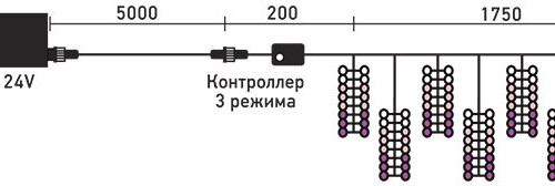 Светодиодная бахрома с эффектом бегущий огонь 1.75*0.4м., 24V, 160 LED ламп бело - розового цвета, прозрачный провод, Beauty Led (ESI160-SH10-1WP)