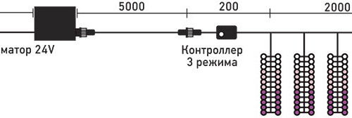 Светодиодная бахрома с эффектом бегущий огонь 2*1м., 24V, 320 LED ламп бело - синего цвета, прозрачный провод, Beauty Led (ESI320-SH10-1WB)