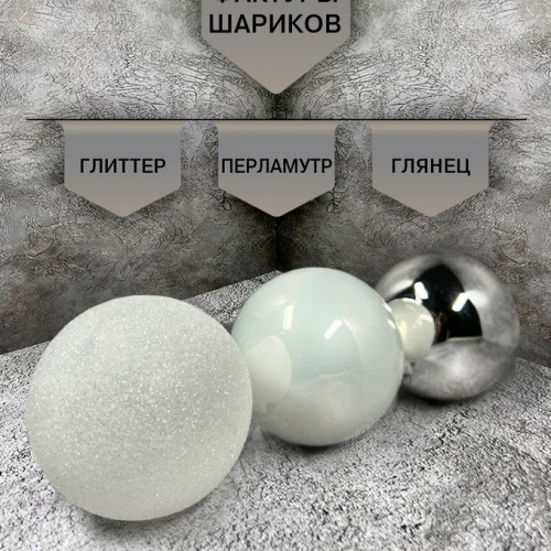 Набор стеклянных шаров Первый снег 42 шт., Christmas DeLuxe (87163)