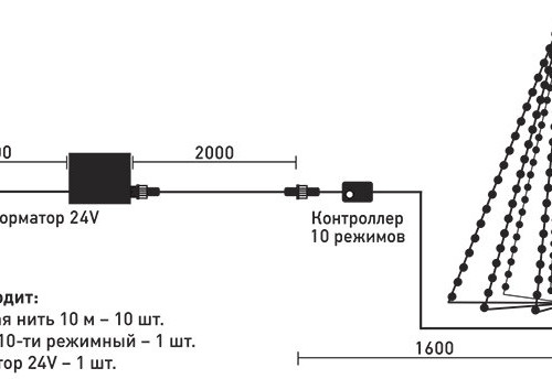 Комплект светодиодного освещения для ели высотой до 10 м., 1000 разноцветных LED ламп, 10 режимный контроллер, силиконовый провод, BEAUTY LED (KFCT100