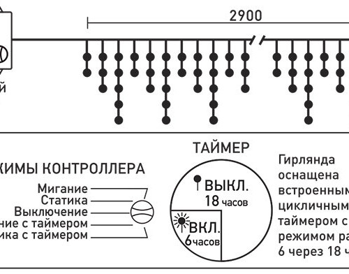 Светодиодная бахрома 3*0.5 м.,  3 батарейки типа D 4.5V, 100 LED ламп цвета аква, прозрачный силикон, LTC (ECC100-10-8A)