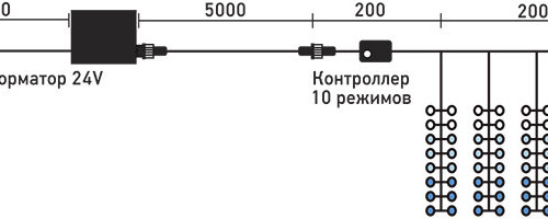 Занавес с эффектом бегущий огонь 2*1.6 м., 24V, 150 LED ламп бело - синего цвета, прозрачный провод, Beauty Led (ESI150-SH10-1WB) 