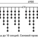 Светодиодная бахрома 4,9*0,5 м., 240 экстра теплых белых LED ламп, черный провод ПВХ, Beauty Led (PIL240-11-2EWW)
