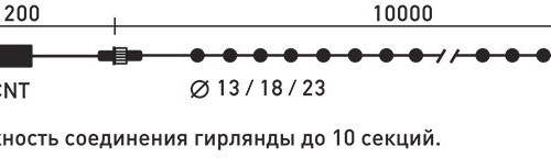 Светодиодная гирлянда шарики Fiesta, 10 м., 100 RGB LED ламп 18 мм, черный ПВХ, LTC (MB100-1-2RGB)
