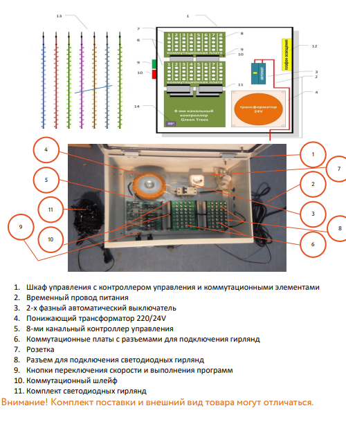 Комплект освещения Классик для елей высотой 4 м., 720 LED, 4 шт.*18 м., Green Trees (Klassik4)