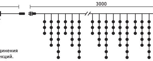 Светодиодная бахрома 3*0,5 м, 220V., 150 аква LED ламп, соединяемая, силиконовый прозрачный провод, Beauty Led (ECC150-10-2A)