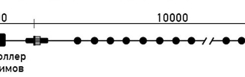 Светодиодная гирлянда с контроллером 10 м, 220-230V., 100 разноцветных LED ламп, черный ПВХ, Beauty Led (PST100F8-11-2M)