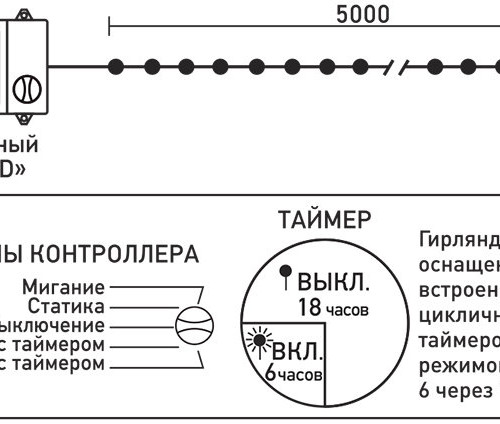 Светодиодная гирлянда 5 м., 3 батарейки типа D 4.5V, 50 разноцветных LED ламп, таймер, прозрачный провод, LTC (EST50-4W10-8M)