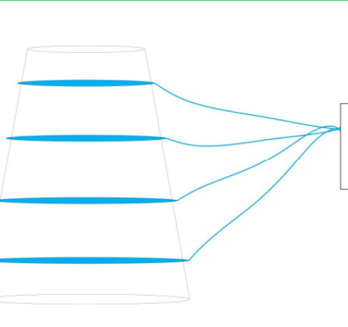 Комплект освещения Пояс Ориона для ели Уральская высотой 5 м., 3 яруса, 32 лампы, Green Trees (Orion5) 