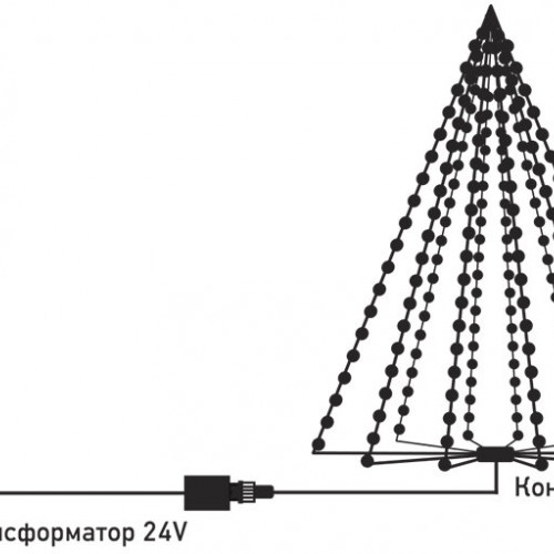 Комплект освещения для высотной ели 4 метра, 1500 LED ламп, черный ПВХ, BEAUTY LED (ELC2/4-11)